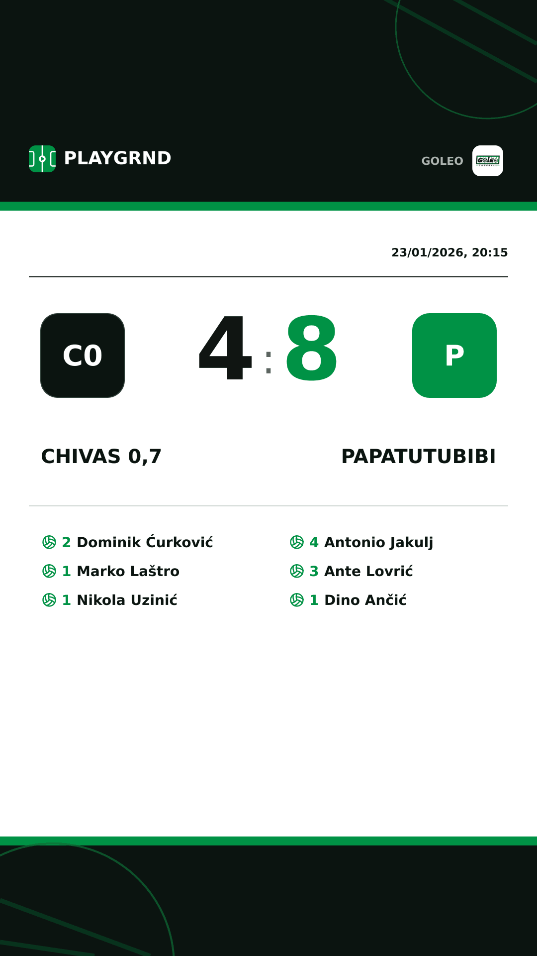 Instagram artwork: Chivas 0,7 4:8 Papatutubibi
