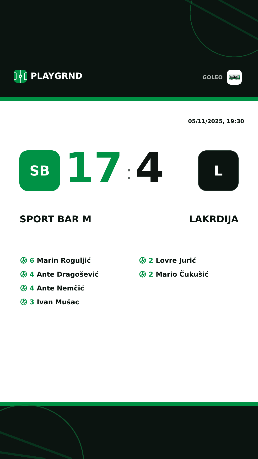 Instagram artwork: Sport bar M 17:4 Lakrdija