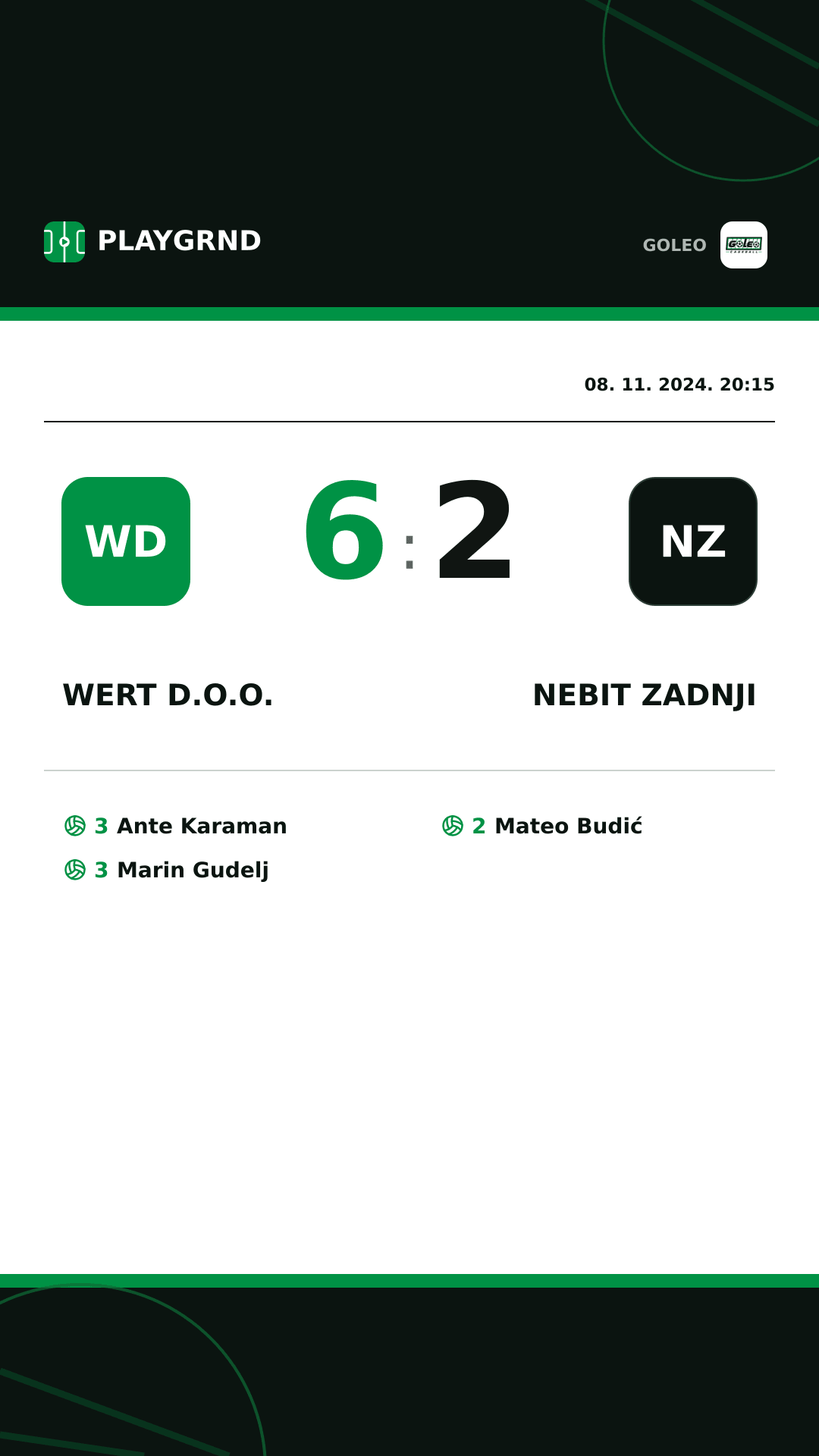 Instagram slika: Wert d.o.o. 6:2 Nebit zadnji