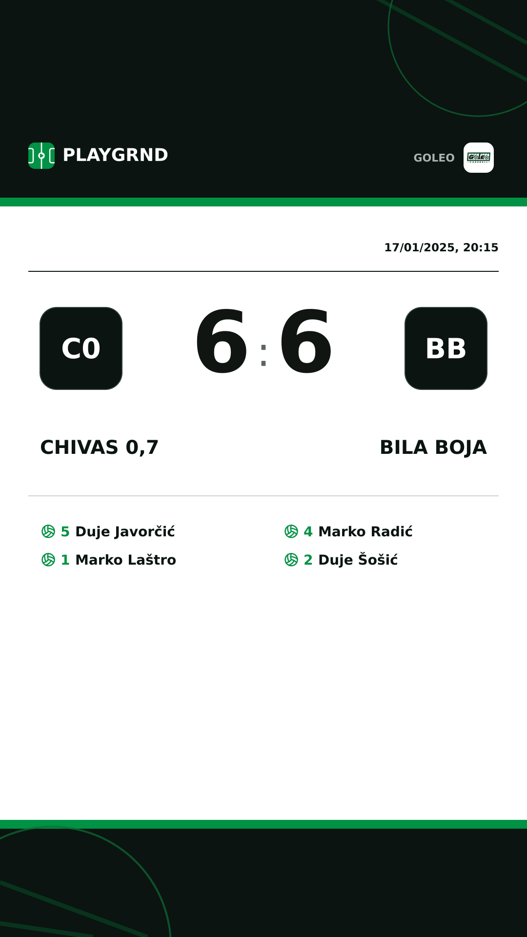 Instagram artwork: Chivas 0,7 6:6 Bila boja