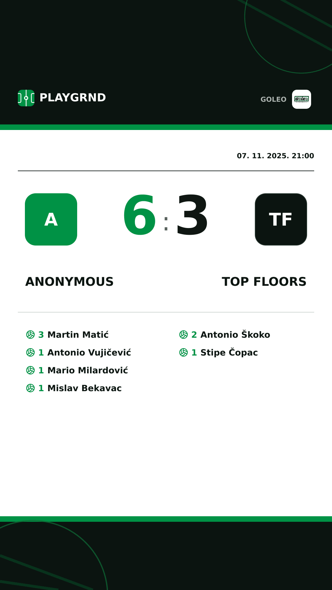 Instagram slika: Anonymous 6:3 Top floors