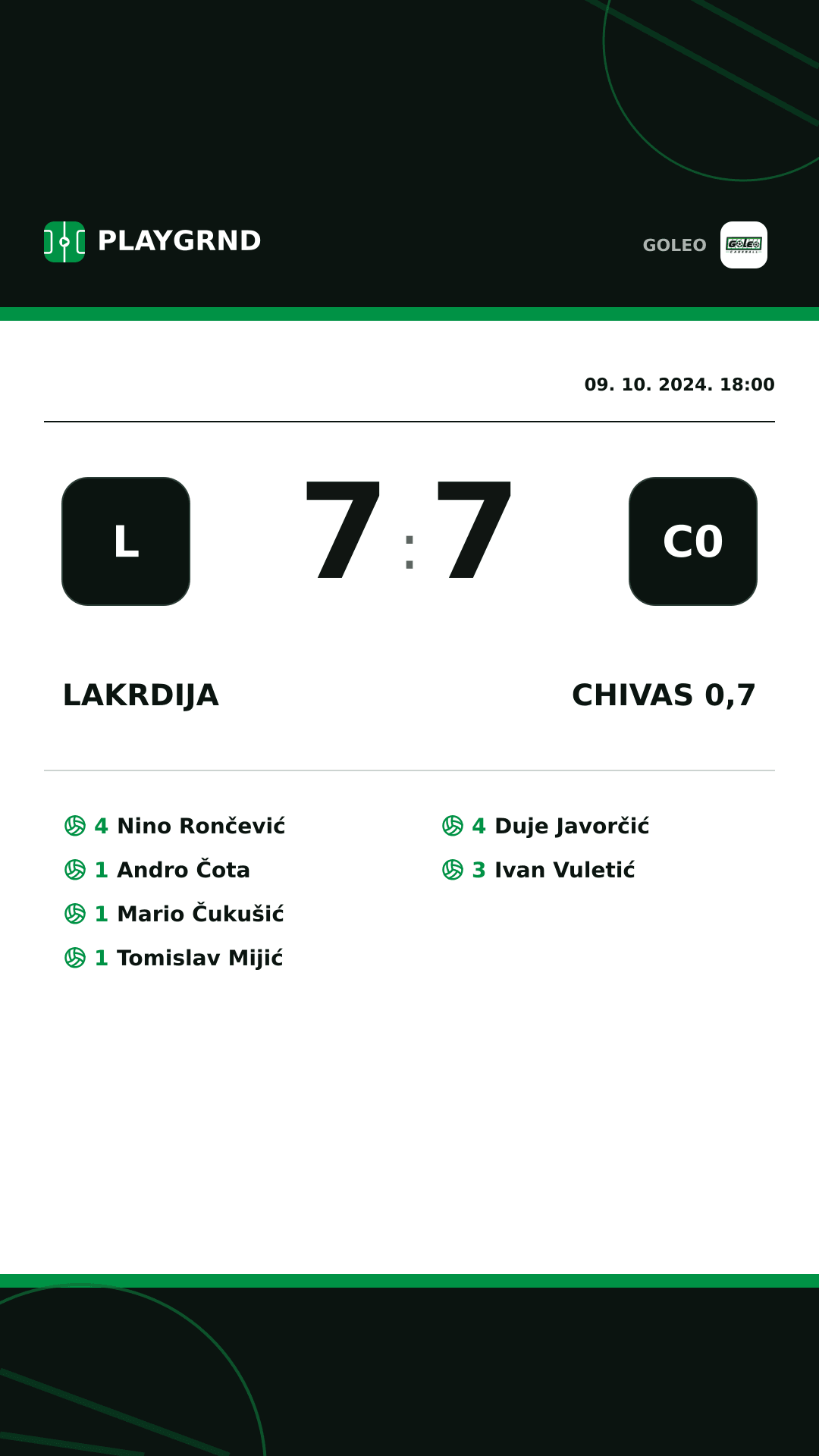 Instagram slika: Lakrdija 7:7 Chivas 0,7