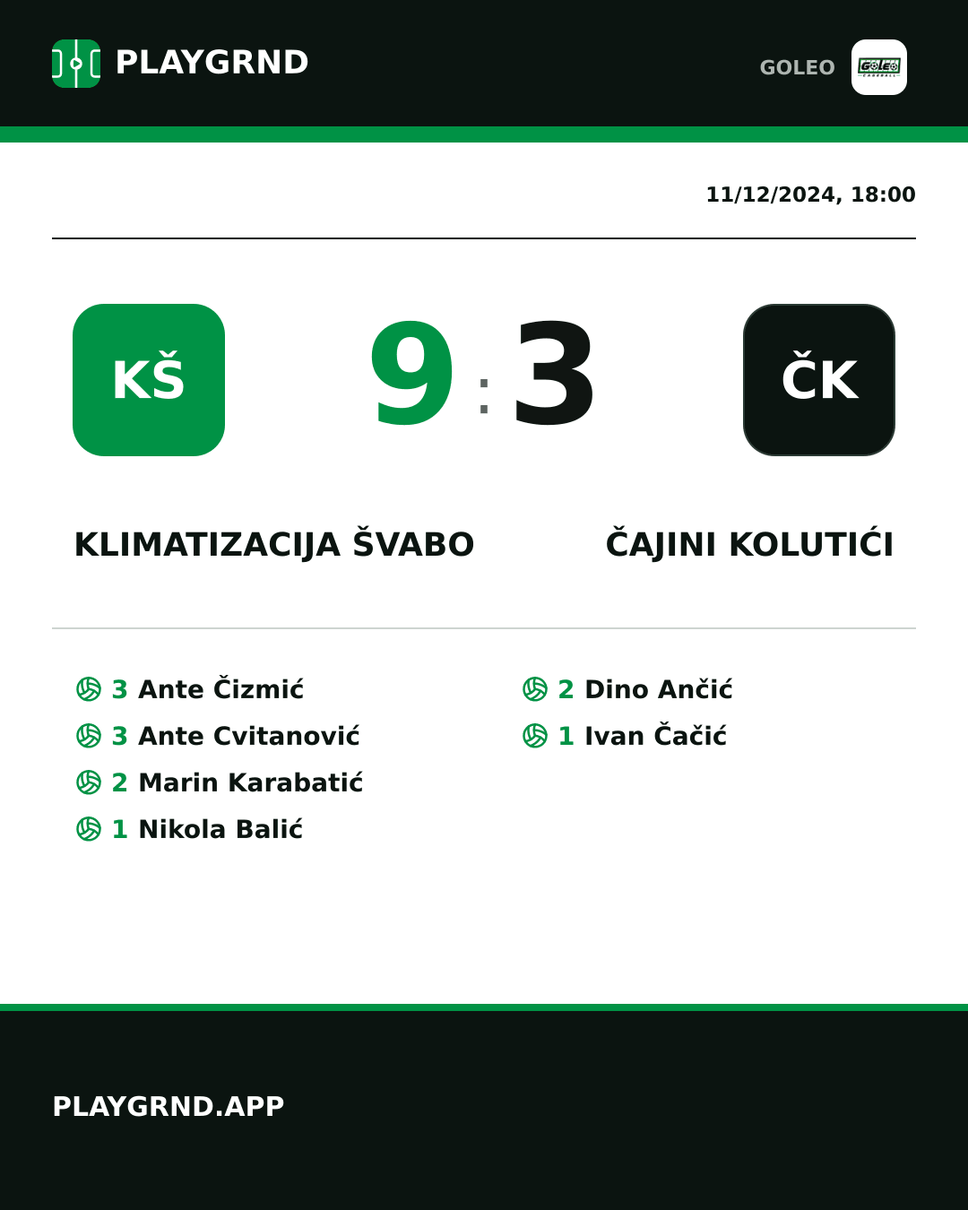 Instagram artwork: Klimatizacija Švabo 9:3 Čajini kolutići