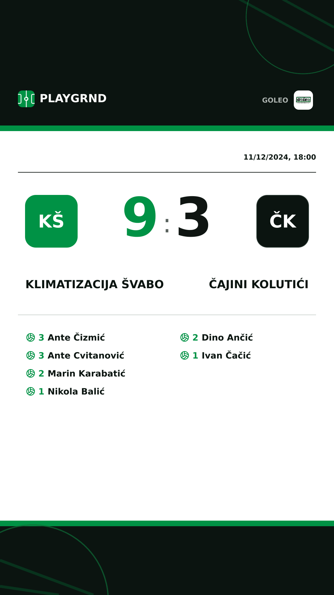 Instagram artwork: Klimatizacija Švabo 9:3 Čajini kolutići