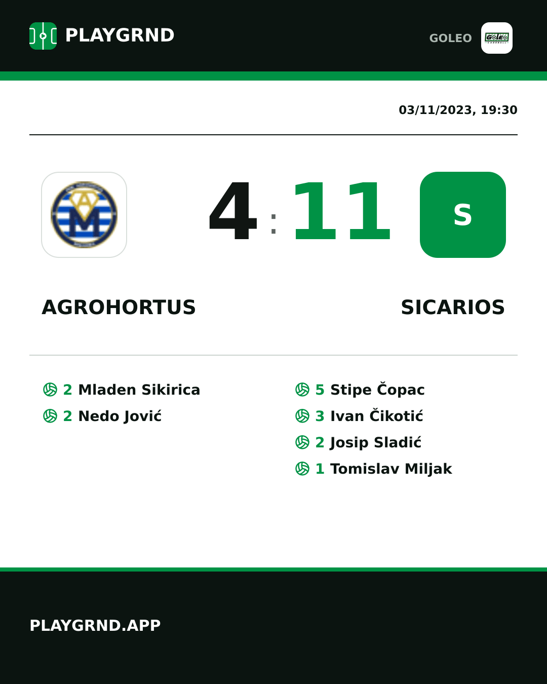 Instagram artwork: Agrohortus 4:11 Sicarios