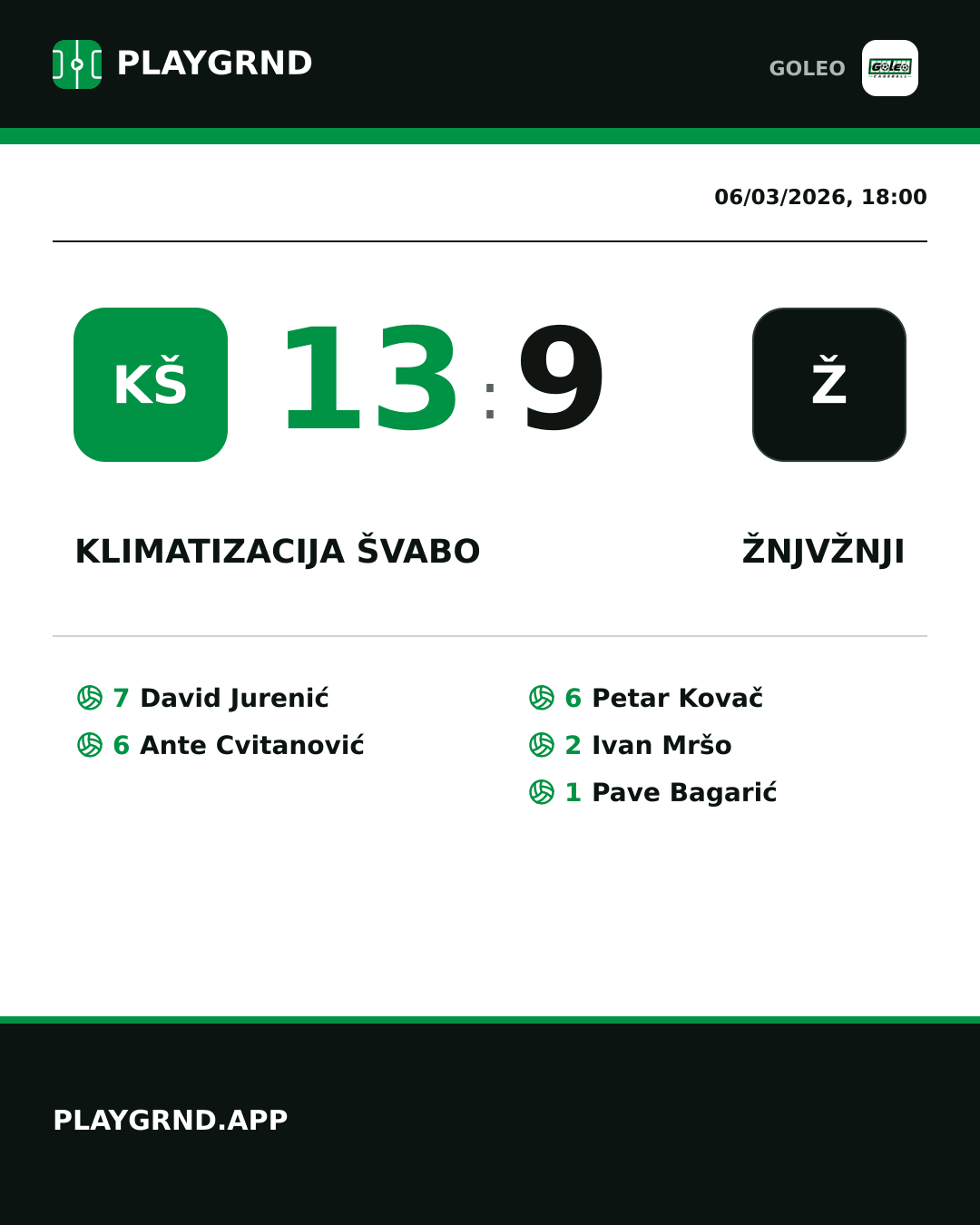 Instagram artwork: Klimatizacija Švabo 13:9 Žnjvžnji