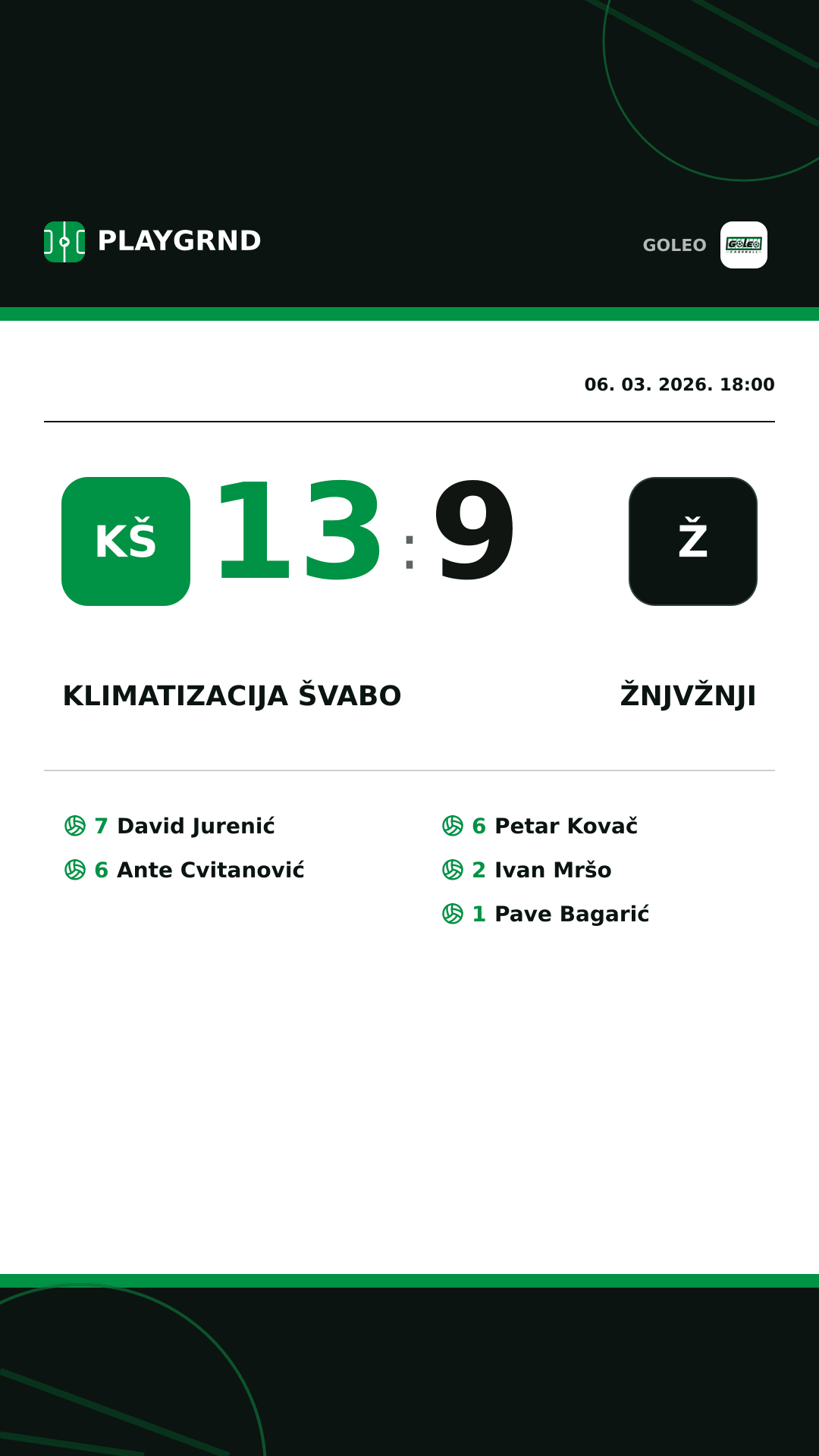 Instagram slika: Klimatizacija Švabo 13:9 Žnjvžnji