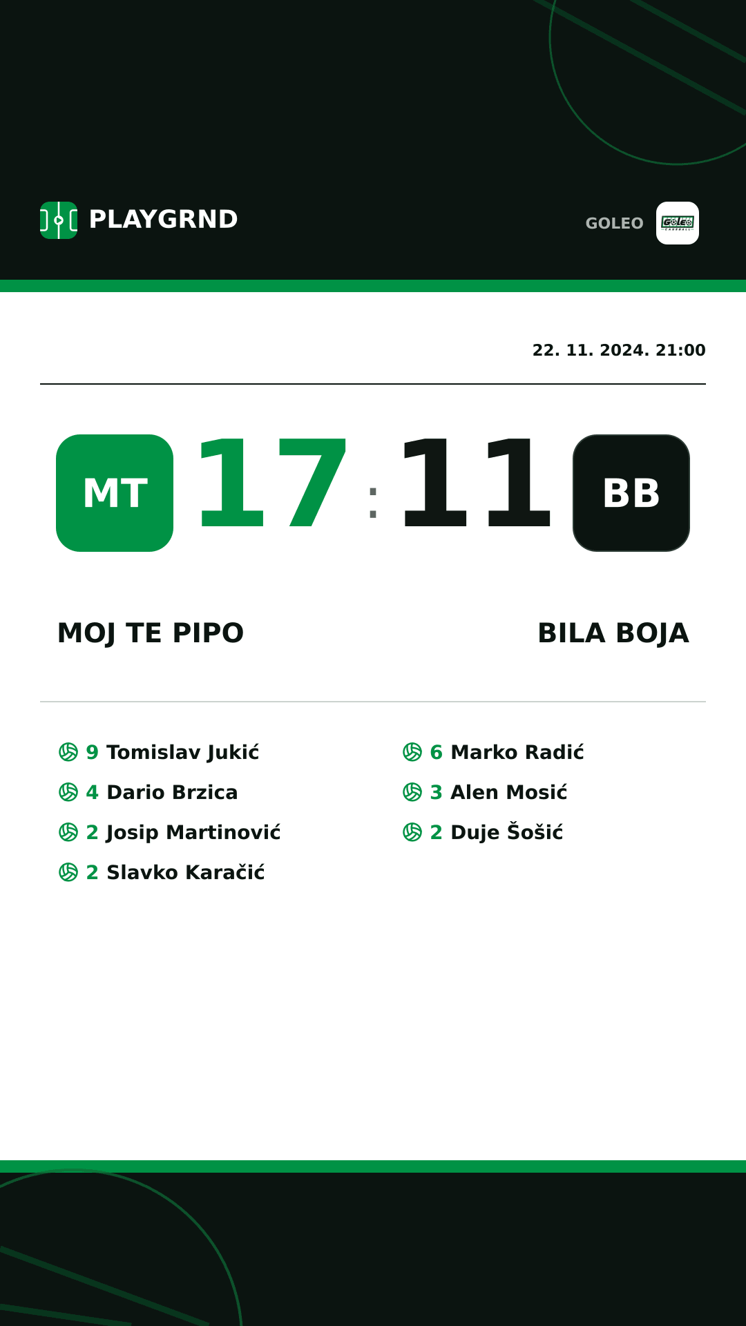 Instagram slika: Moj te pipo 17:11 Bila boja