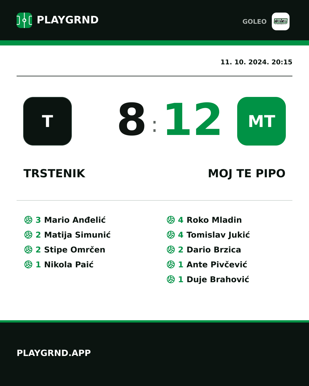 Instagram slika: Trstenik 8:12 Moj te pipo