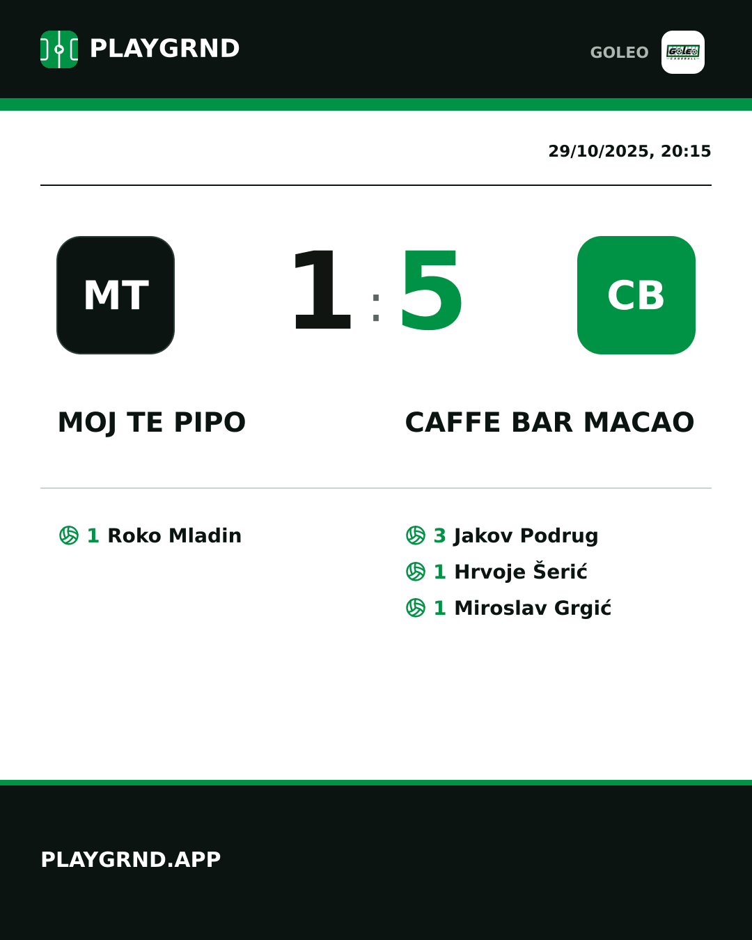 Instagram artwork: Moj te pipo 1:5 Caffe bar Macao