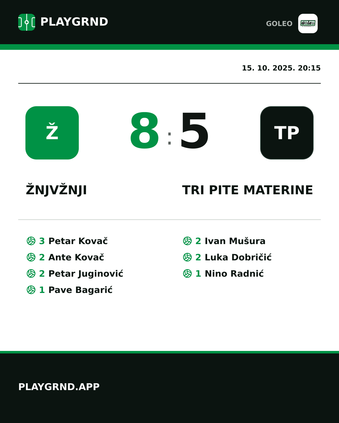 Instagram slika: Žnjvžnji 8:5 Tri Pite Materine