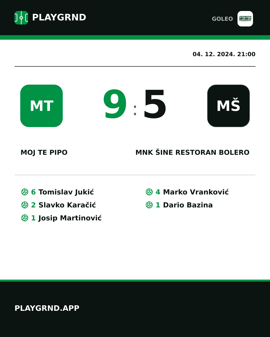 Instagram slika: Moj te pipo 9:5 MNK Šine restoran Bolero