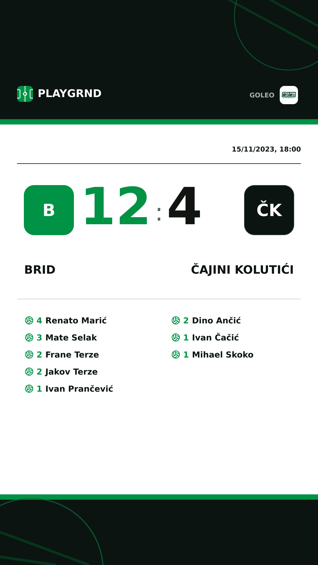 Instagram artwork: Brid 12:4 Čajini kolutići