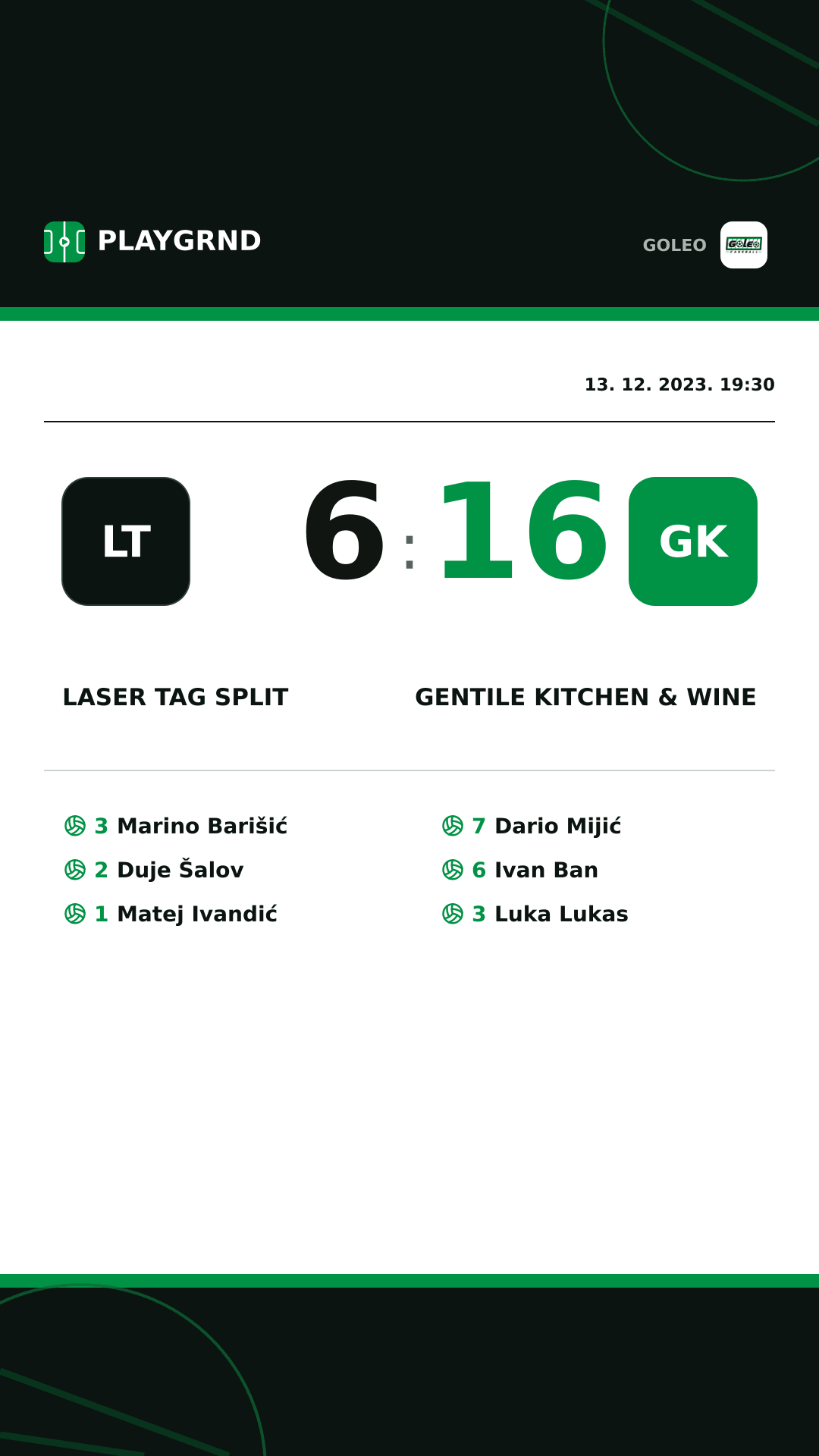 Instagram slika: Laser tag Split 6:16 Gentile kitchen & wine