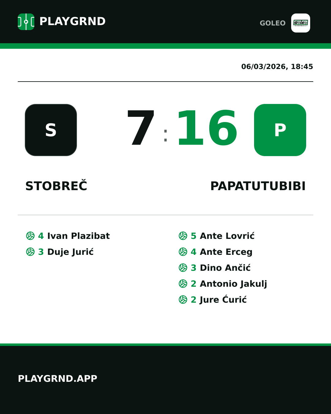 Instagram artwork: Stobreč 7:16 Papatutubibi