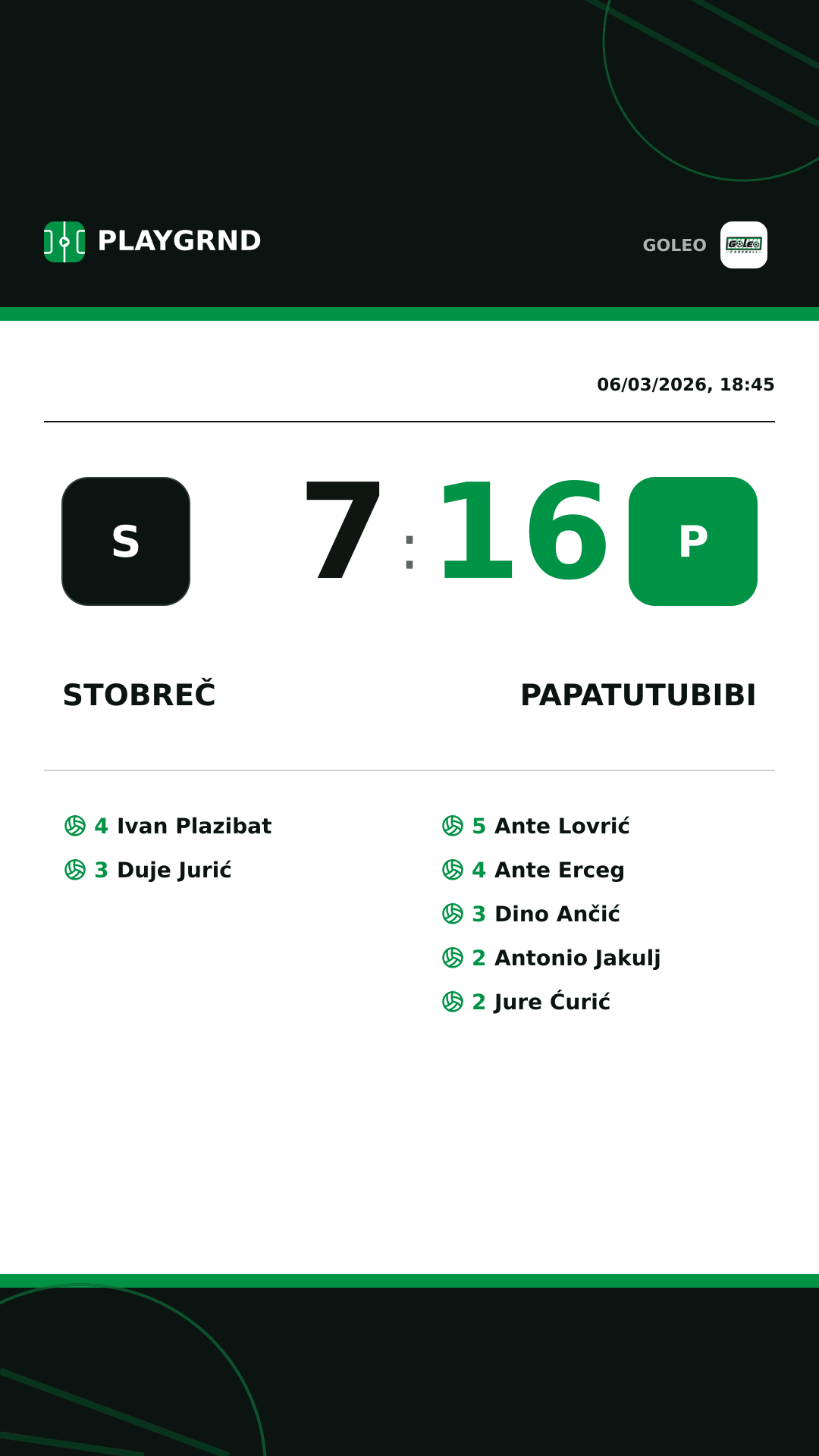 Instagram artwork: Stobreč 7:16 Papatutubibi