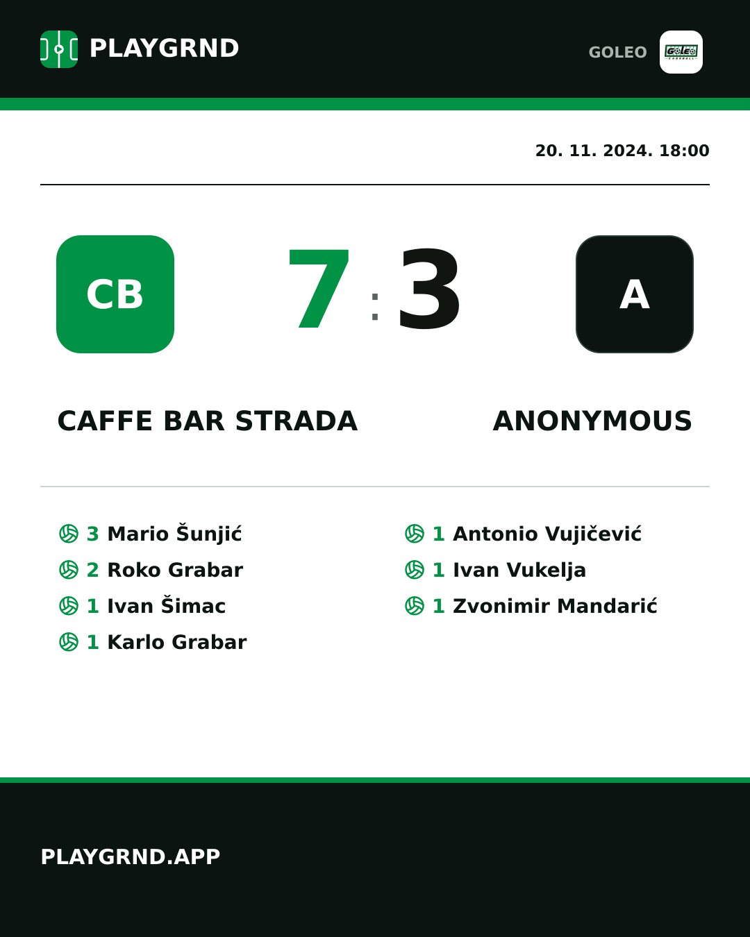 Instagram slika: Caffe bar Strada 7:3 Anonymous