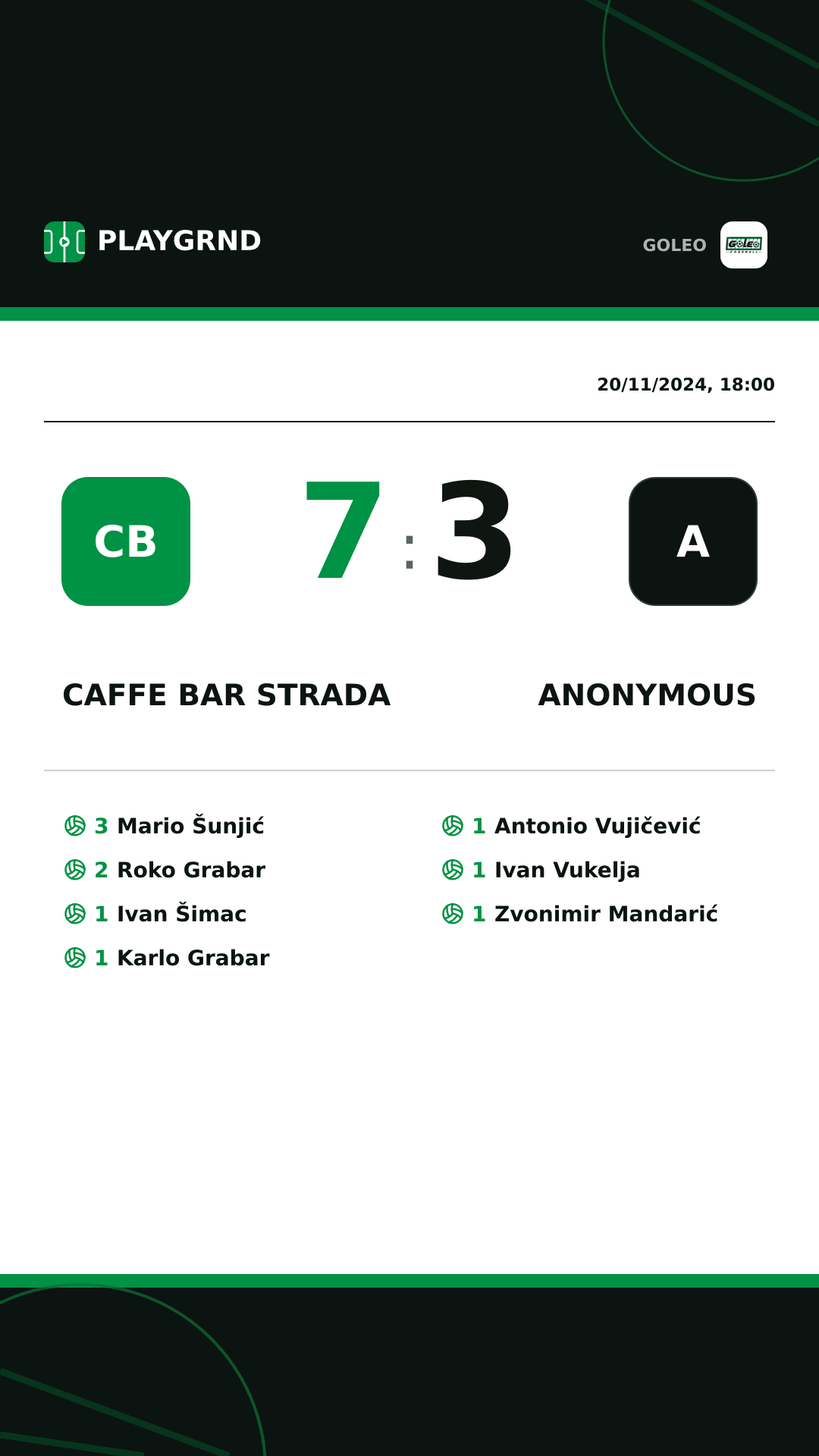 Instagram artwork: Caffe bar Strada 7:3 Anonymous