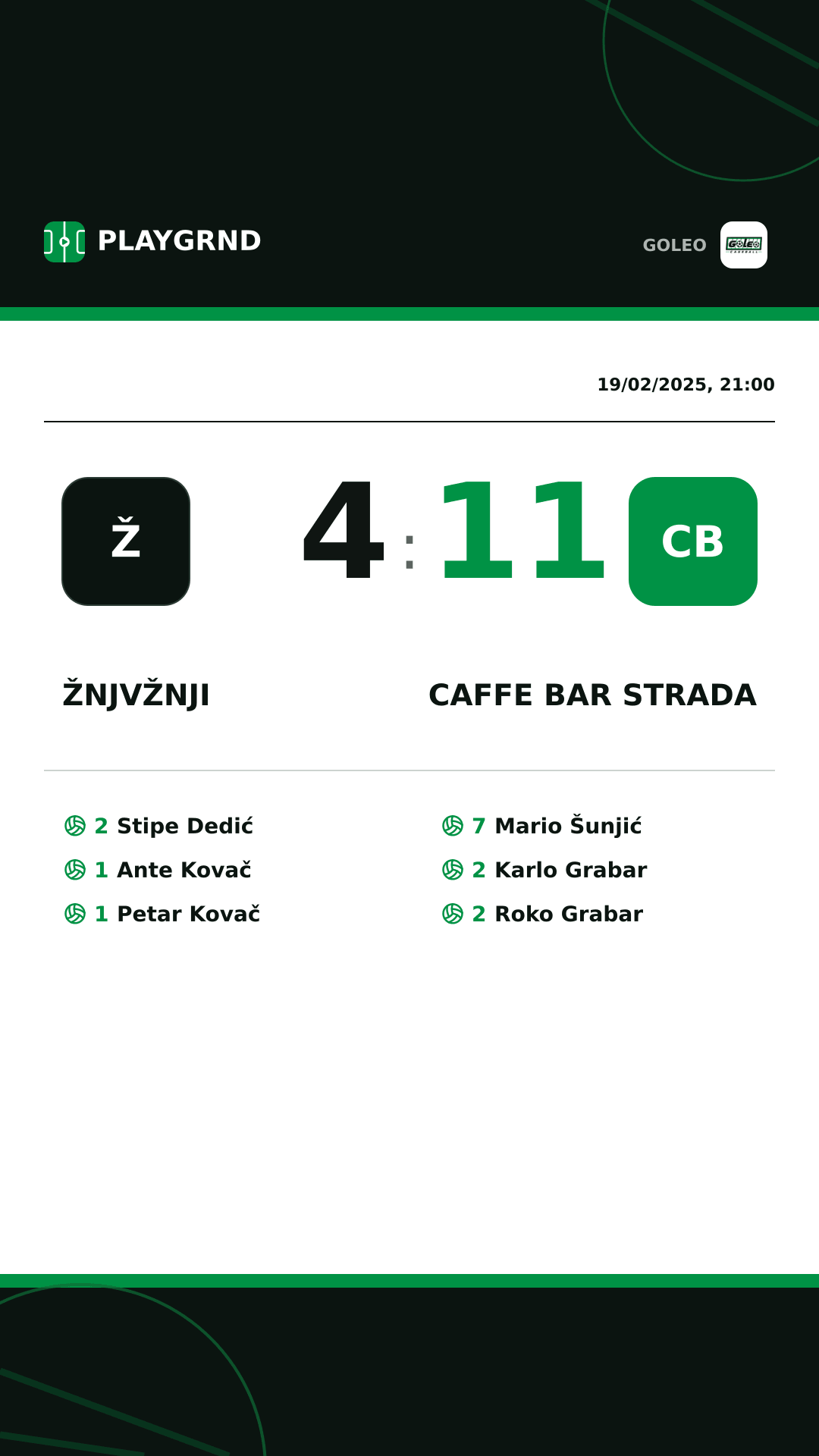 Instagram artwork: Žnjvžnji 4:11 Caffe bar Strada