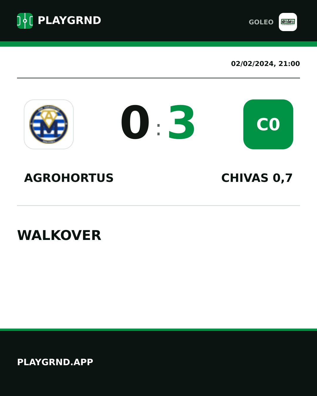 Instagram artwork: Agrohortus 0:3 Chivas 0,7