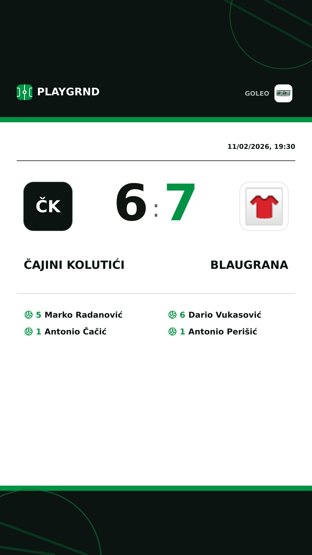 Instagram artwork: Čajini kolutići 6:7 Blaugrana