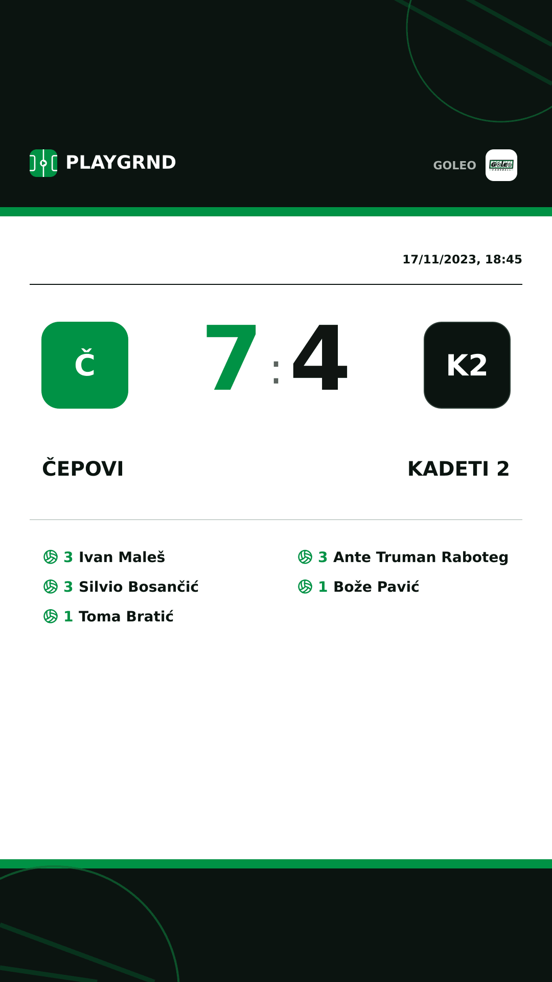 Instagram artwork: Čepovi 7:4 Kadeti 2