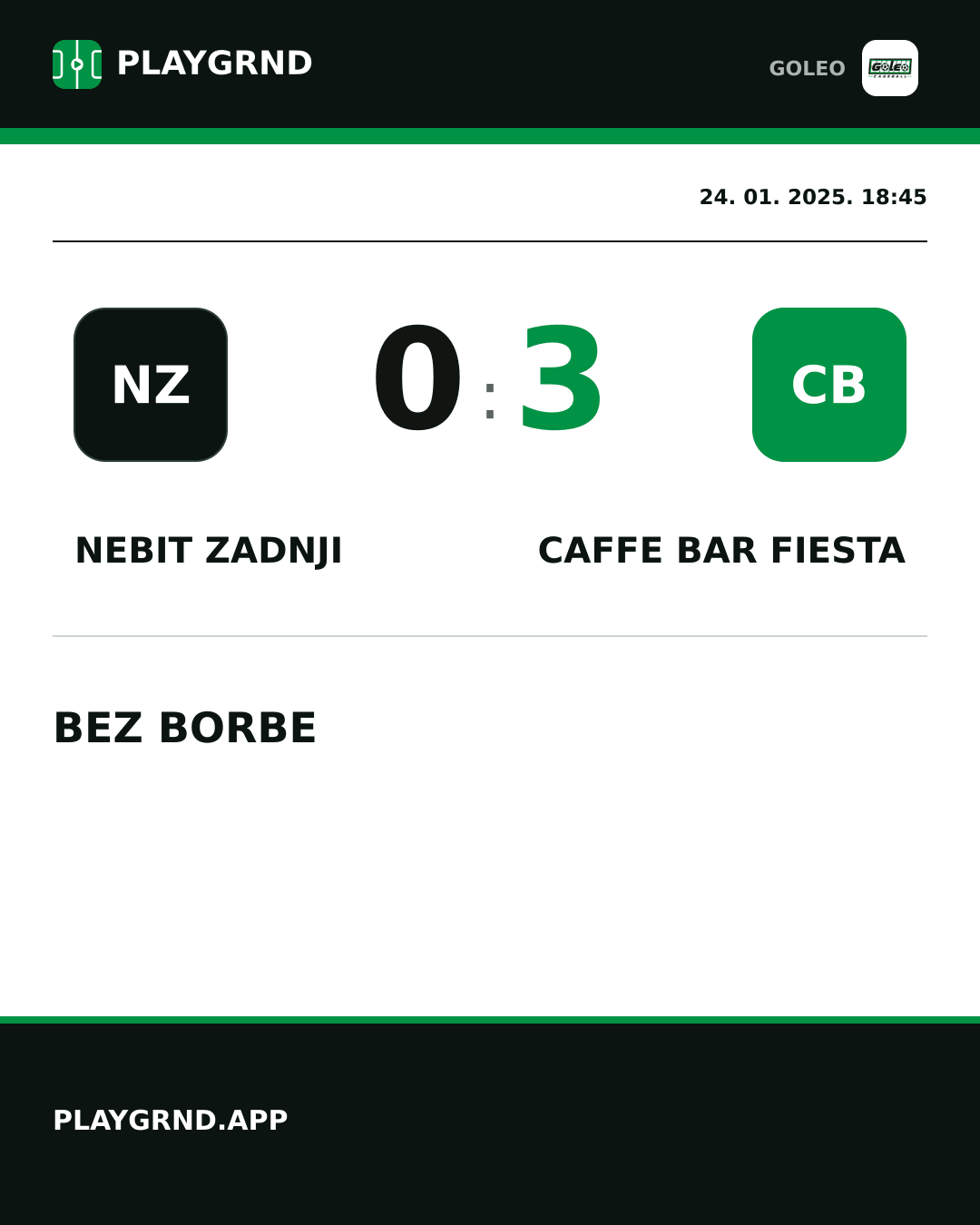 Instagram slika: Nebit zadnji 0:3 Caffe bar Fiesta