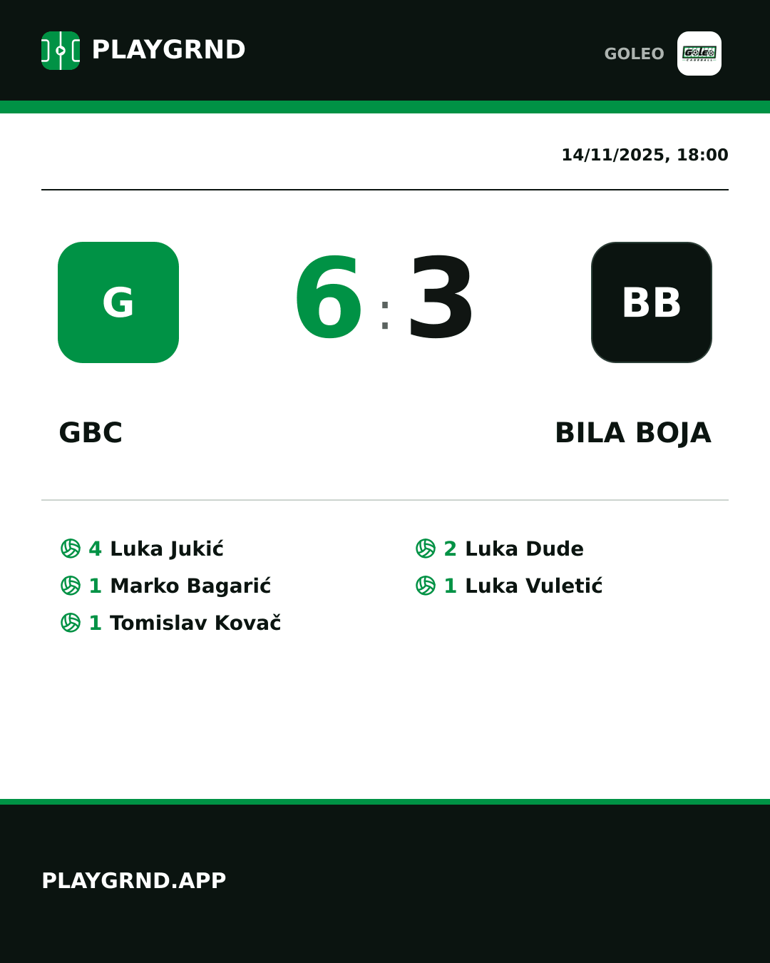 Instagram artwork: GBC 6:3 Bila boja