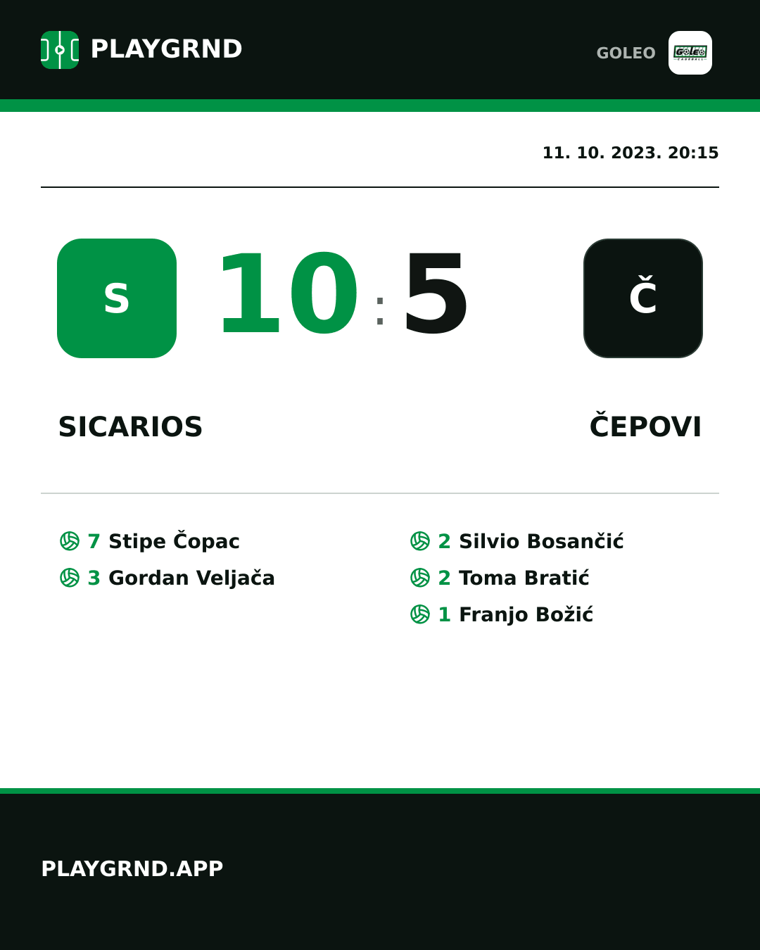 Instagram slika: Sicarios 10:5 Čepovi