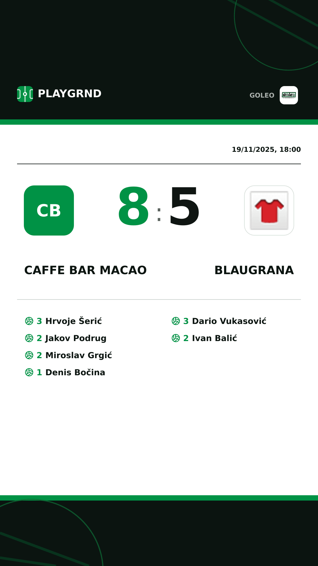 Instagram artwork: Caffe bar Macao 8:5 Blaugrana