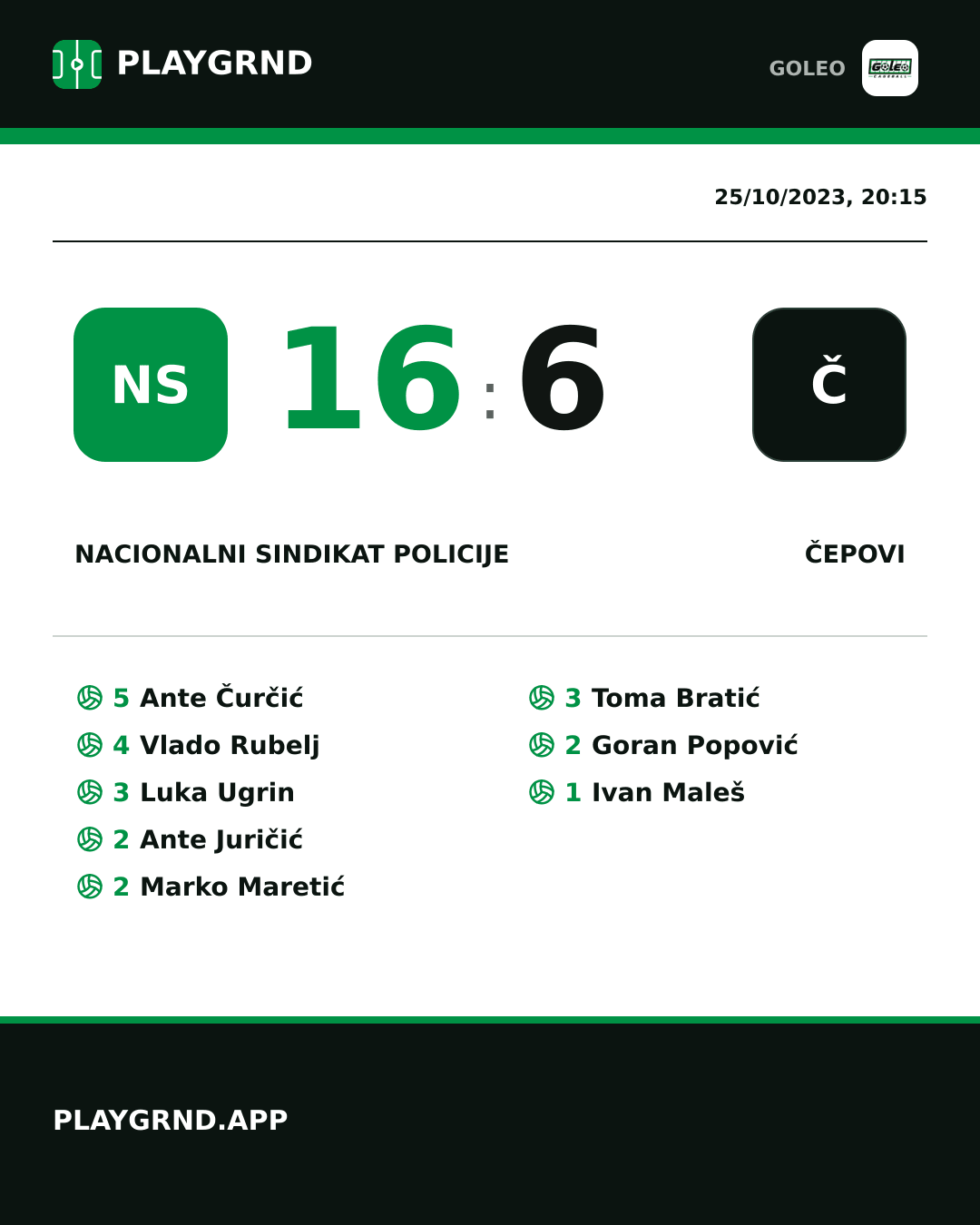 Instagram artwork: Nacionalni sindikat policije 16:6 Čepovi
