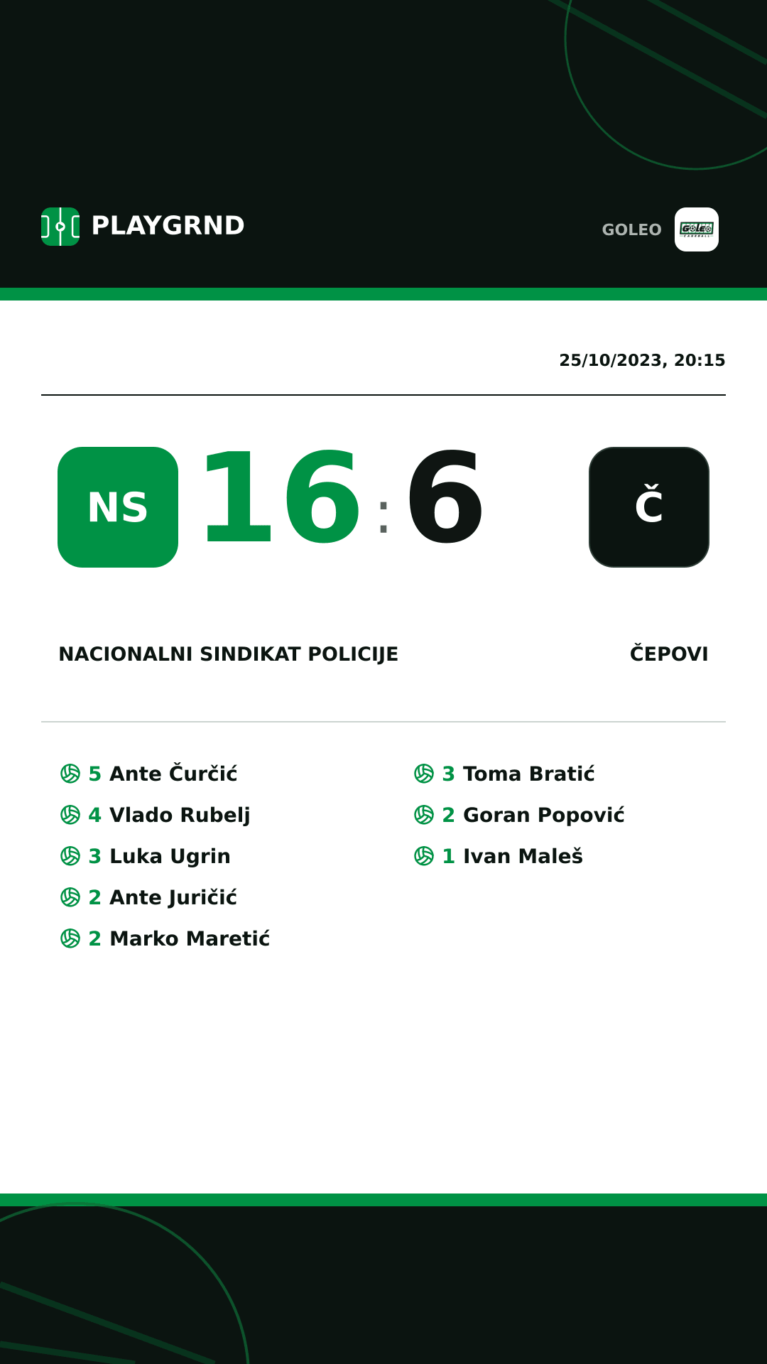 Instagram artwork: Nacionalni sindikat policije 16:6 Čepovi