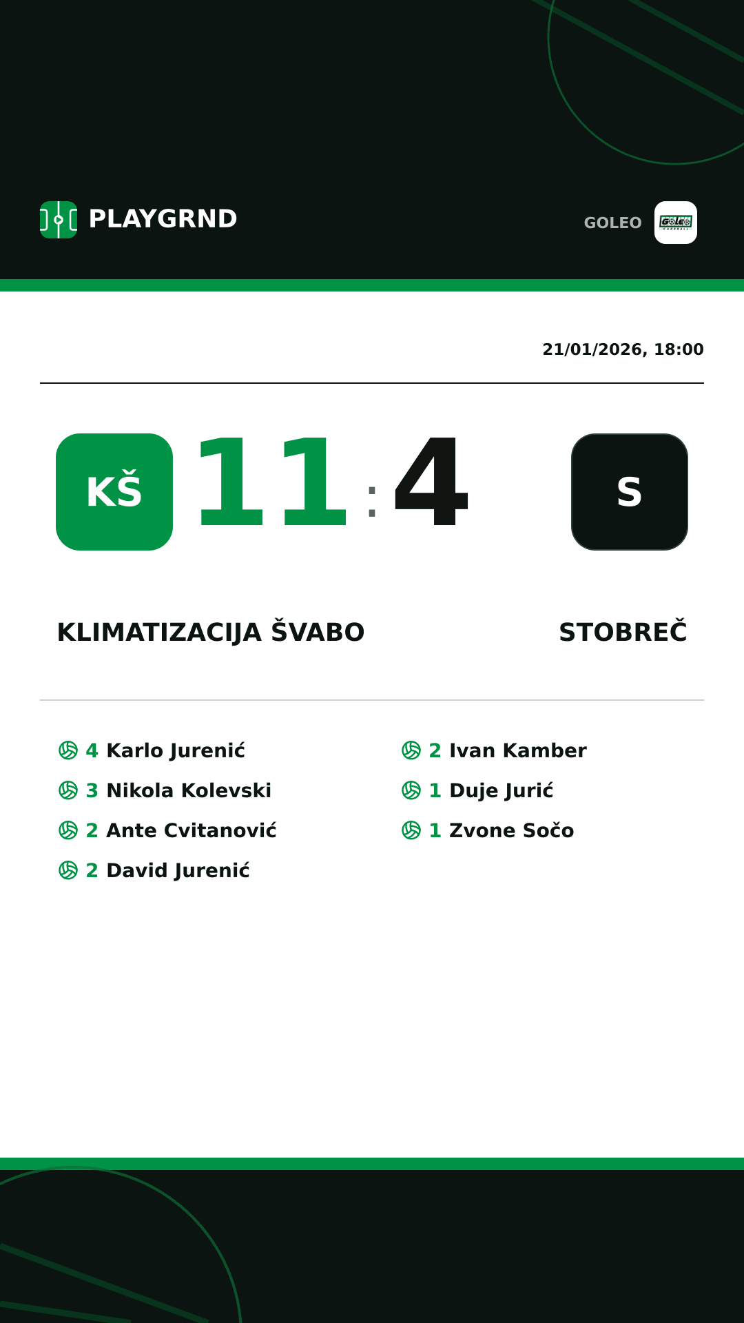 Instagram artwork: Klimatizacija Švabo 11:4 Stobreč