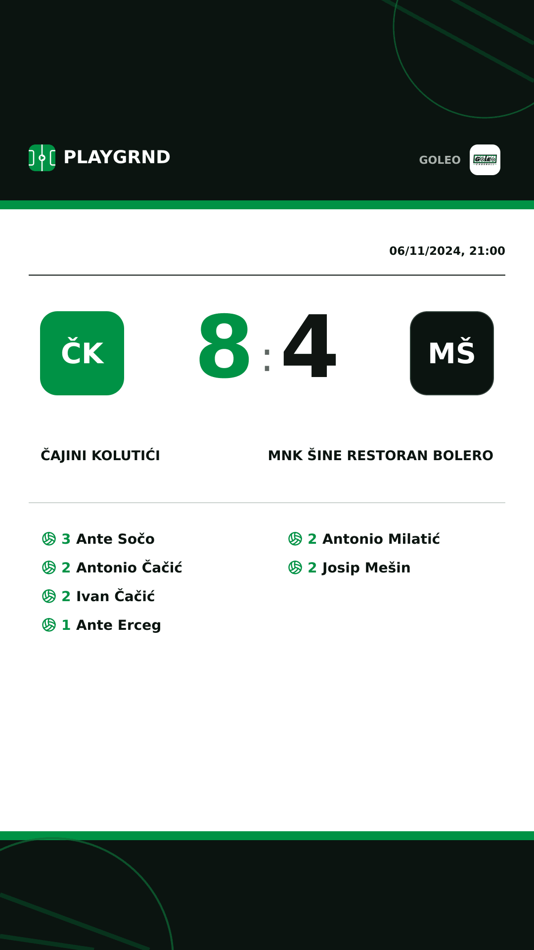 Instagram artwork: Čajini kolutići 8:4 MNK Šine restoran Bolero