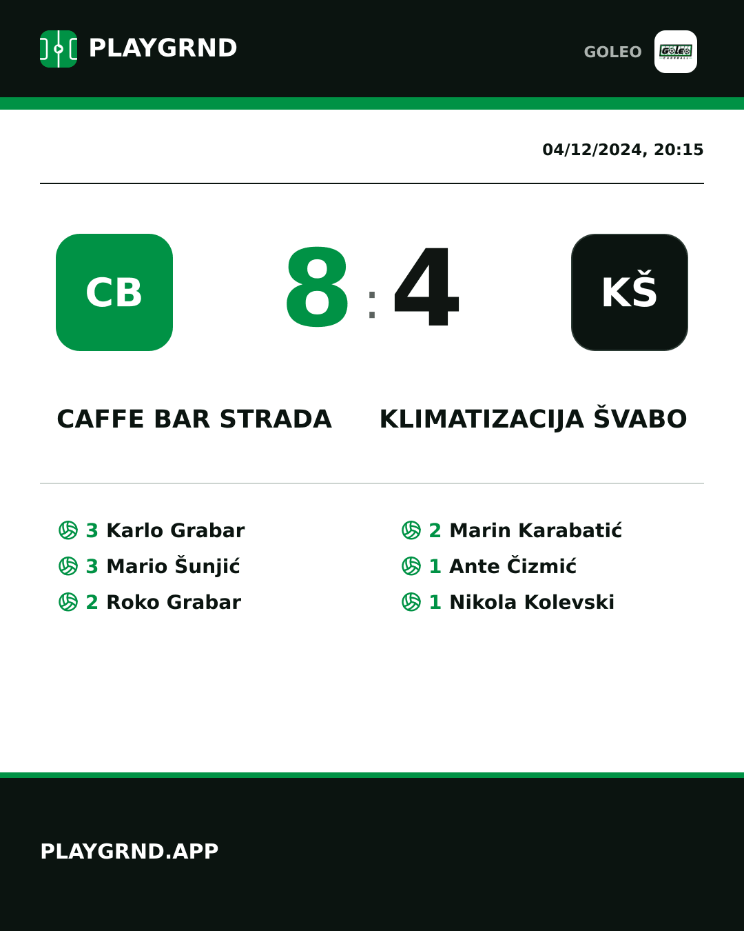 Instagram artwork: Caffe bar Strada 8:4 Klimatizacija Švabo