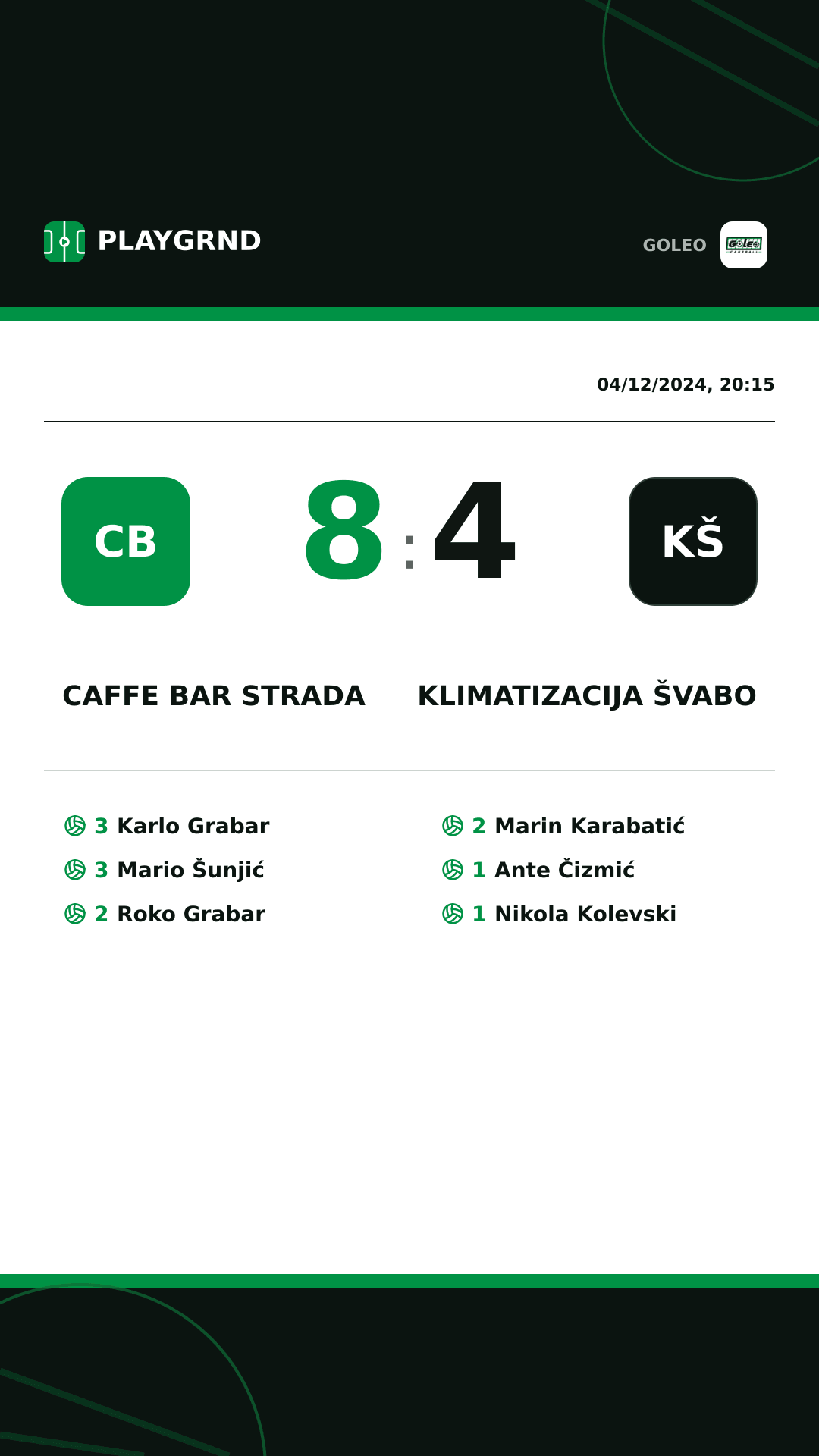 Instagram artwork: Caffe bar Strada 8:4 Klimatizacija Švabo