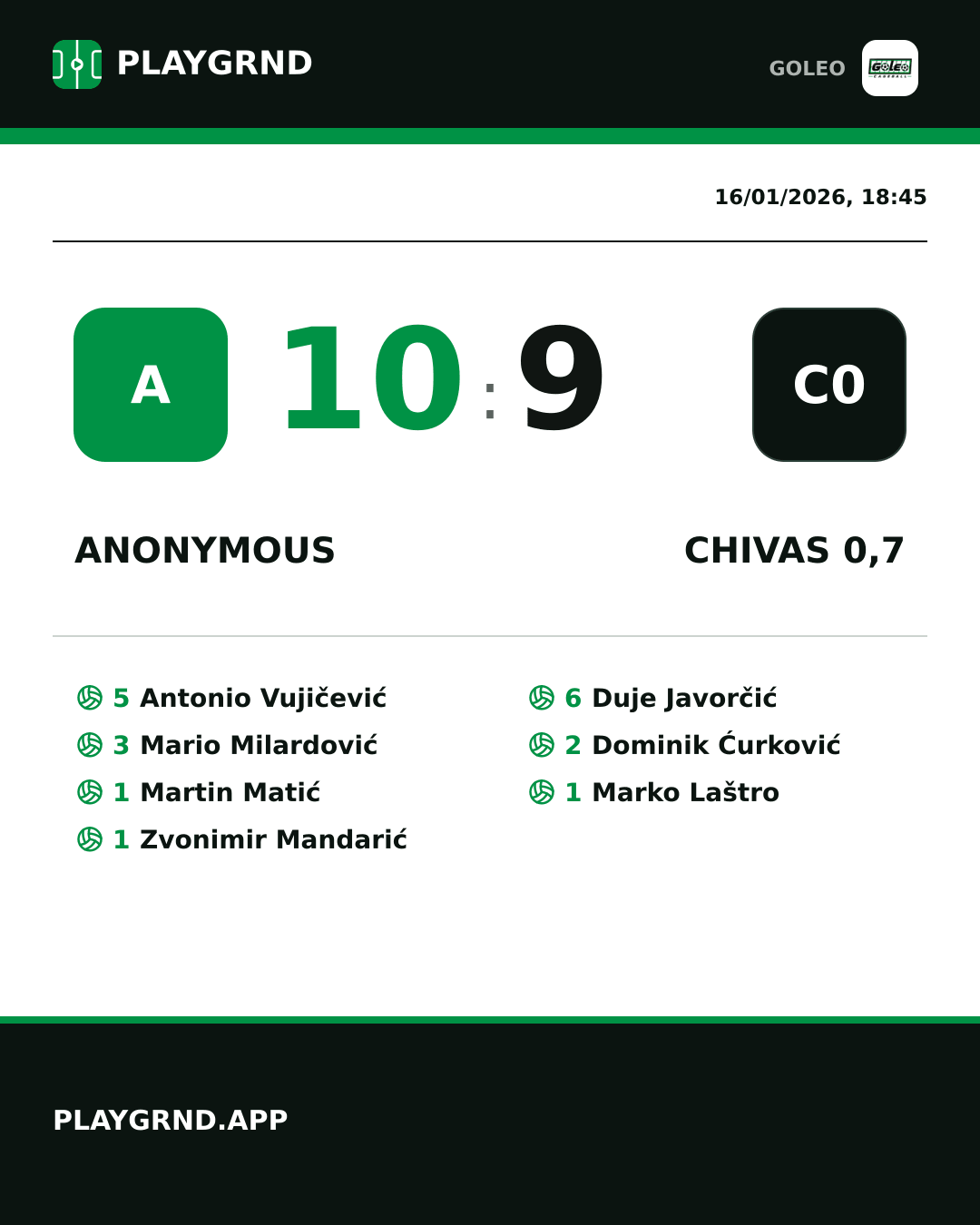 Instagram artwork: Anonymous 10:9 Chivas 0,7