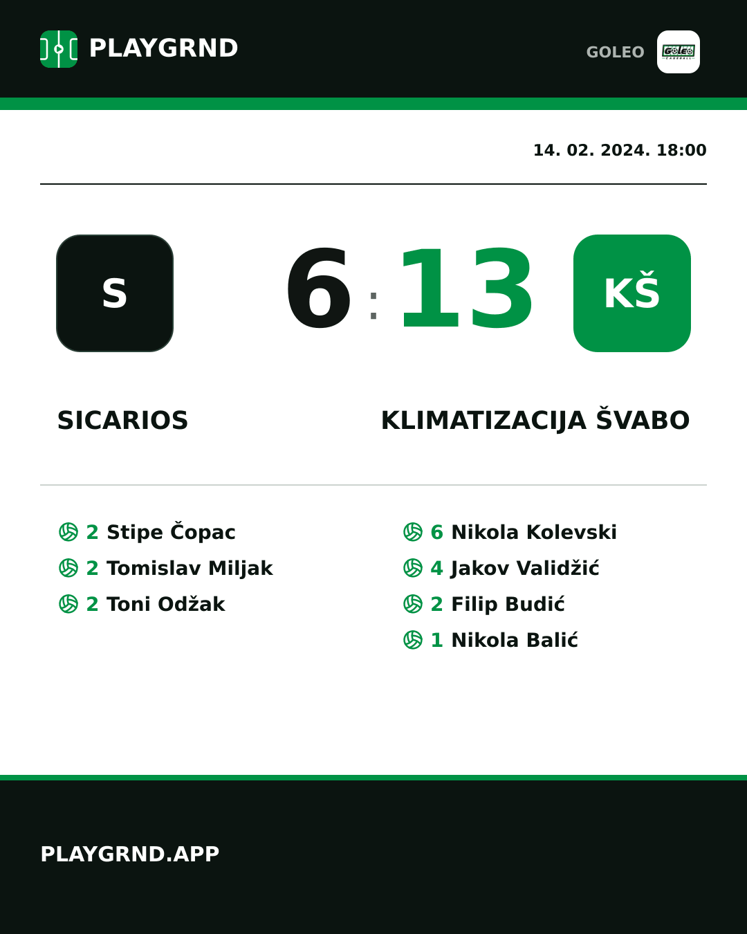 Instagram slika: Sicarios 6:13 Klimatizacija Švabo