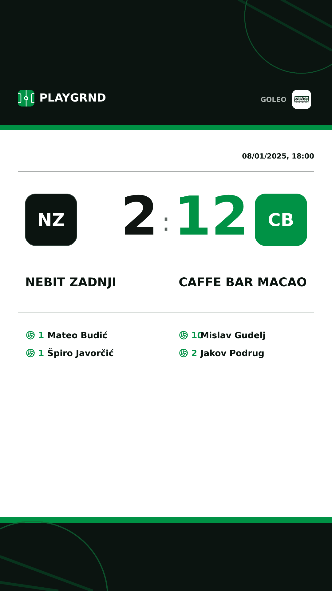 Instagram artwork: Nebit zadnji 2:12 Caffe bar Macao