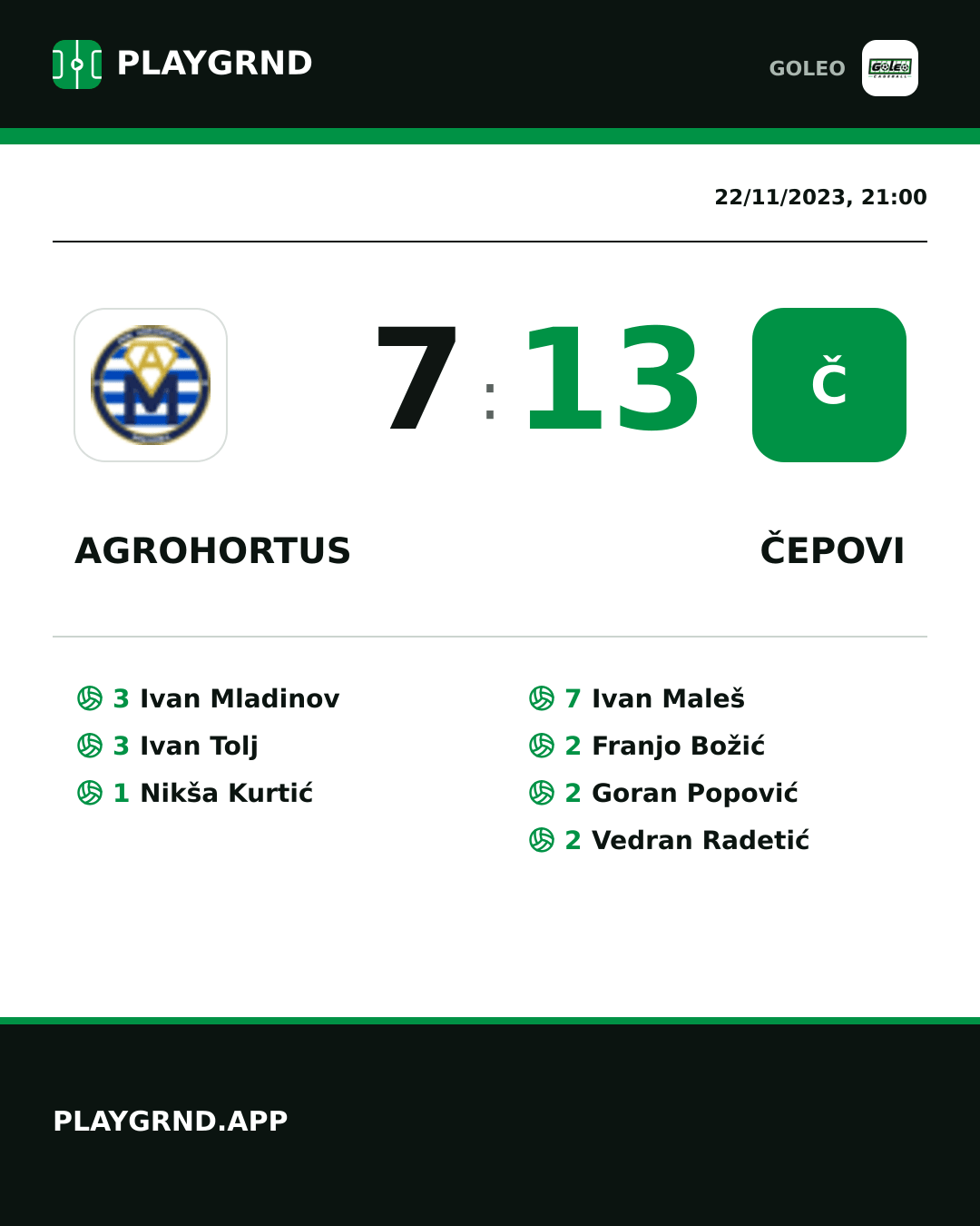 Instagram artwork: Agrohortus 7:13 Čepovi