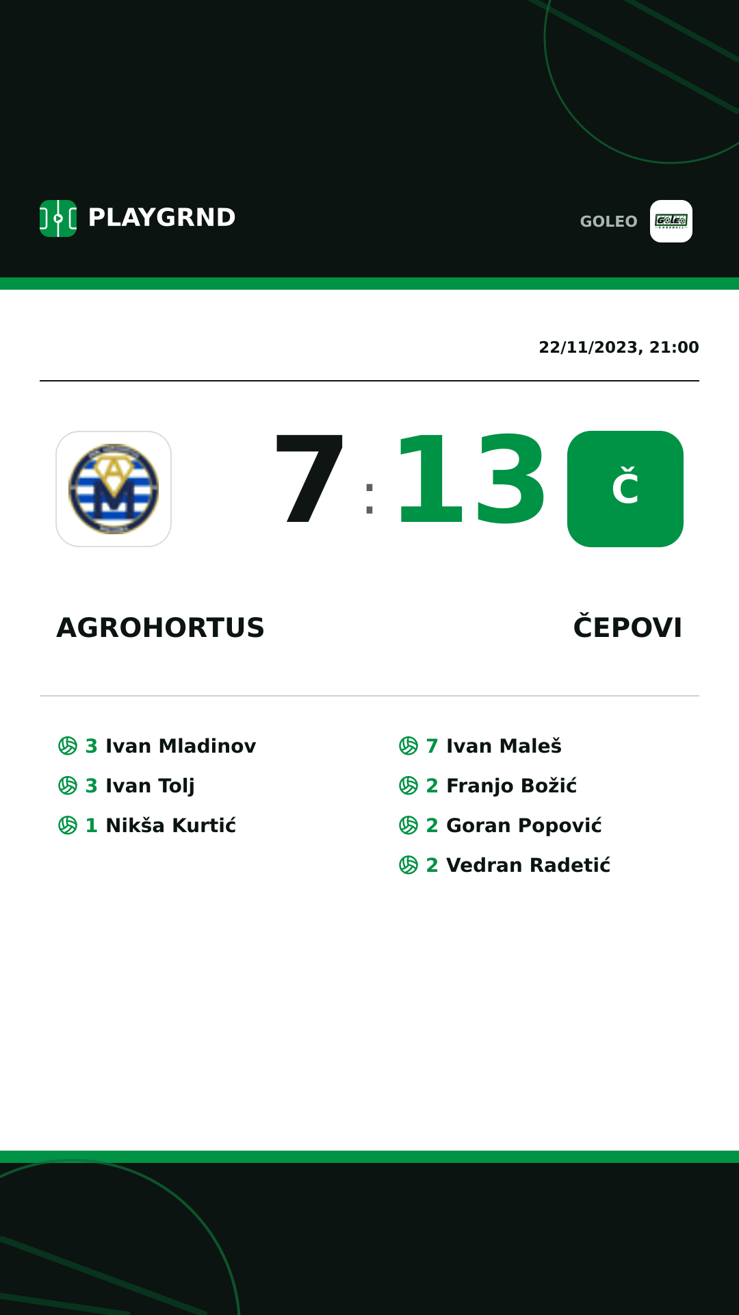 Instagram artwork: Agrohortus 7:13 Čepovi