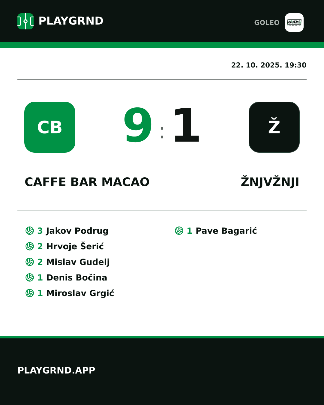 Instagram slika: Caffe bar Macao 9:1 Žnjvžnji