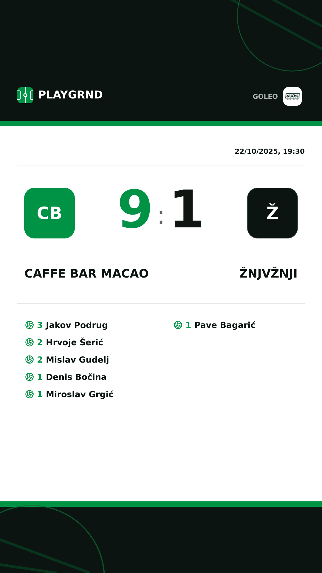 Instagram artwork: Caffe bar Macao 9:1 Žnjvžnji