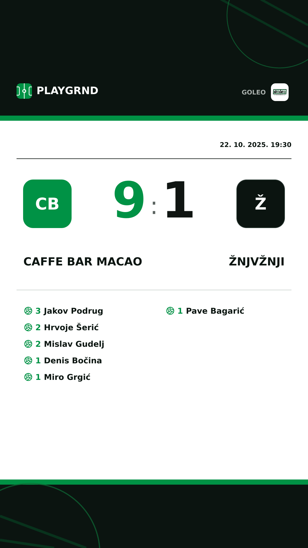 Instagram slika: Caffe bar Macao 9:1 Žnjvžnji