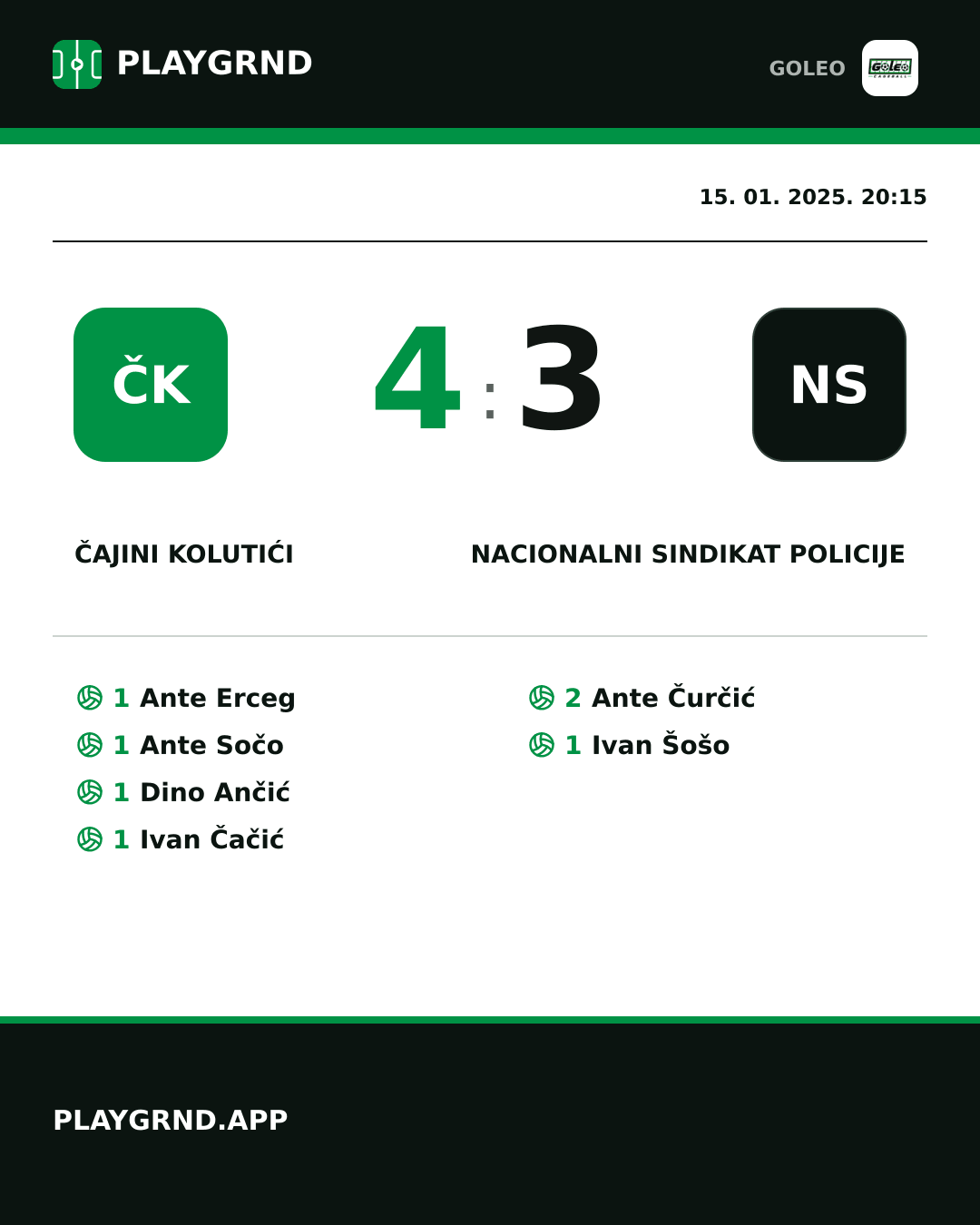 Instagram slika: Čajini kolutići 4:3 Nacionalni sindikat policije