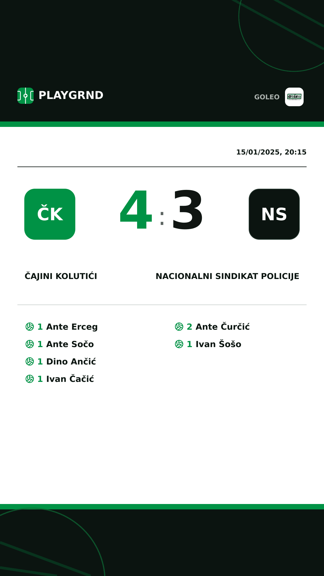 Instagram artwork: Čajini kolutići 4:3 Nacionalni sindikat policije