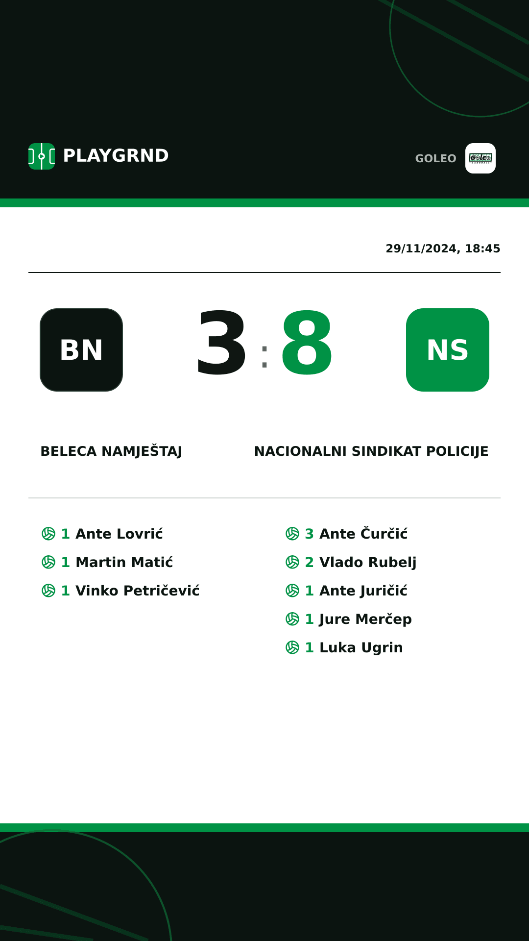 Instagram artwork: Beleca namještaj 3:8 Nacionalni sindikat policije