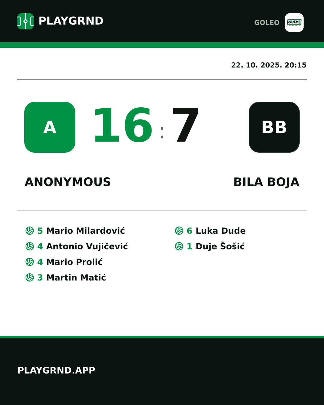 Instagram slika: Anonymous 16:7 Bila boja