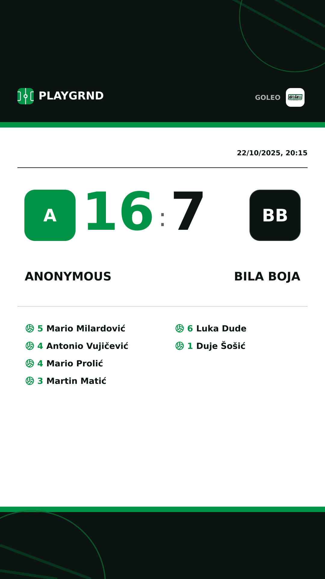 Instagram artwork: Anonymous 16:7 Bila boja