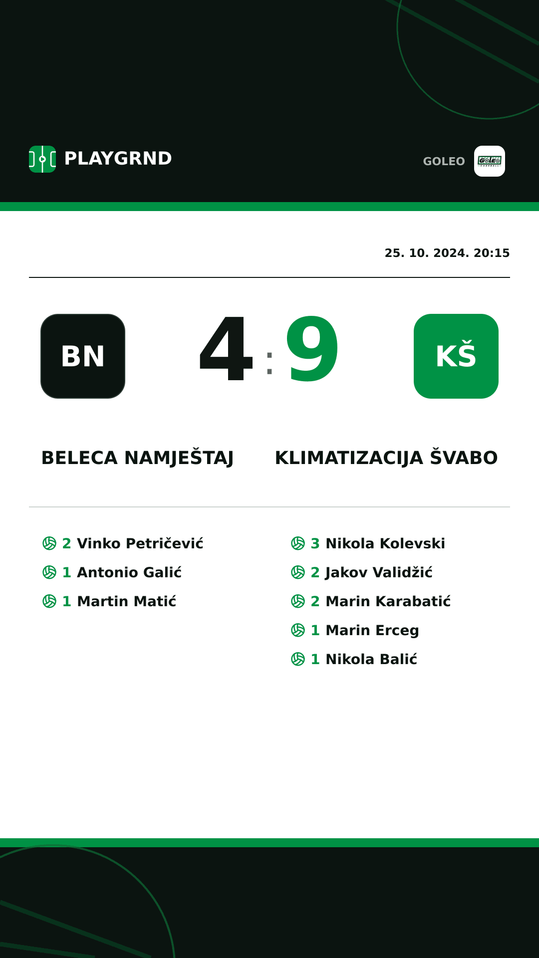 Instagram slika: Beleca namještaj 4:9 Klimatizacija Švabo
